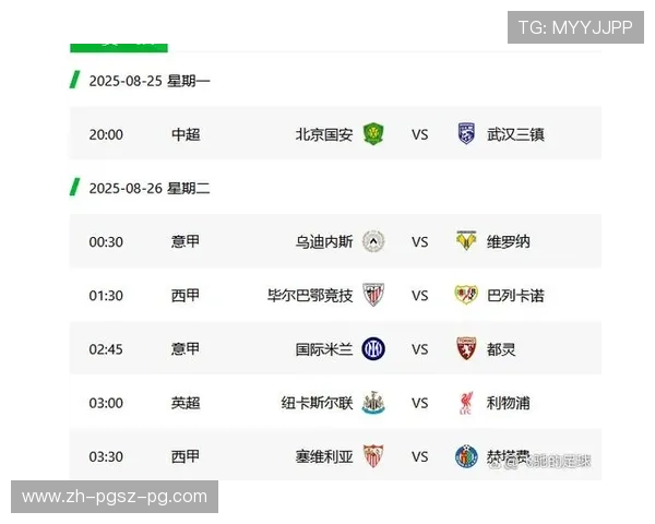 实况足球英超球队假名列表