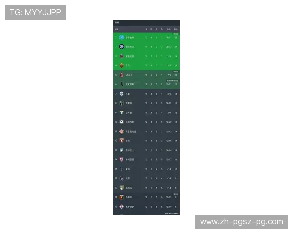 意甲联赛“最坑爹”球队排行榜与典型表现