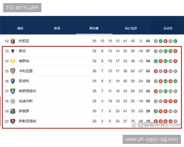 新赛季意甲球队之间的关系及竞争格局