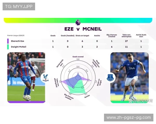 里昂对英超球队相关全景解读为你还原幕后故事