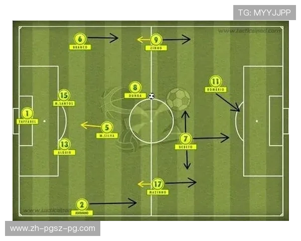 足球进攻效率数据在比赛战术复盘中提供重要参考依据 足球进攻效率数据在比赛战术复盘中提供重要参考依据